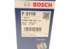 0986450119 Bosch Паливний фільтр (фото 7)