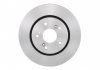 0986479456 Bosch Тормозной диск передний HONDA CR-V 07- (фото 4)