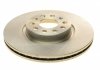 115 521 1094 Meyle Тормозной диск вентилируемый передний (фото 5)