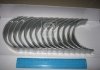H1324/7 STD Glyco  Вкладыши коренные. R.V.I dCi11 (фото 2)
