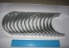 H1324/7 STD Glyco  Вкладыши коренные. R.V.I dCi11 (фото 1)