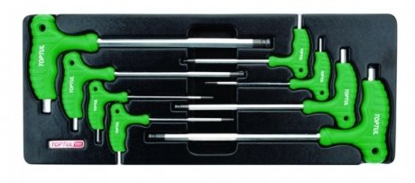 Набір інструментів GAAT0803