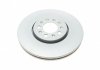 0 986 479 914 Bosch Тормозной диск передн. (пр-во Bosch) (фото 4)