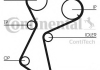 CT 604 Continental Ремень зубчатый ГРМ (Пр-во ContiTech) (фото 1)