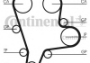 CT 1122 Continental Ремень зубчатый ГРМ (Пр-во ContiTech) (фото 1)