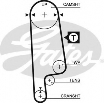 5232XS Gates Ремень зубч. ГРМ Z=106 (пр-во Gates)