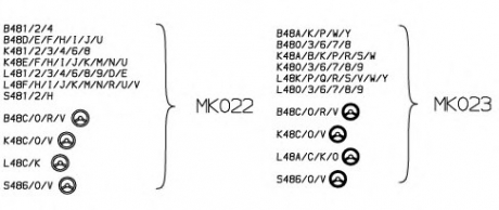MK023 MONROE Опора амортизатора гумометалева в комплекті