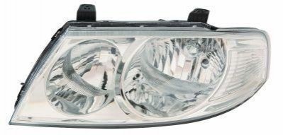 Фото фара прав. NISSAN ALMERA CLASSIC 03.06- (пр-во DEPO) 215-11B7R-LDEMN Фара прав. NISSAN ALMERA CLASSIC 03.06- (пр-во DEPO) 215-11B7R-LDEMN
