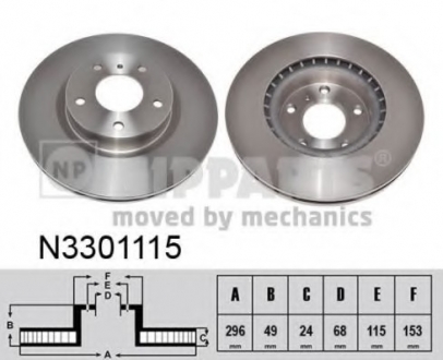 N3301115 Nipparts  Диск тормозной Nissan TEANA (пр-во Nipparts)