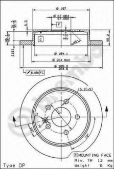 08.7936.11 Brembo Гальмівний диск