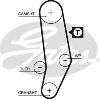 5035 Gates Ремень зубч. ГРМ VW LT 2.4D Z=119 (пр-во Gates)