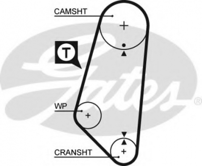 5400 Gates Ремень зубч. ГРМ Z=133 (пр-во Gates)