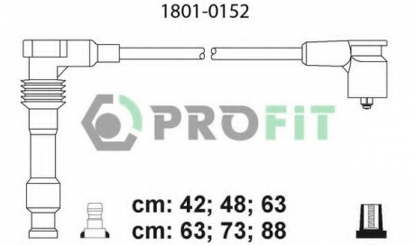 1801-0152 PROFIT Комплект кабелів високовольтних