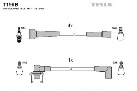 T196B TESLA  Комплект кабелiв запалювання