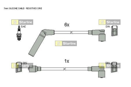 ZK 5262 Starline Комплект кабелiв запалювання