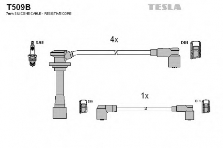 T509B TESLA  Комплект кабелiв запалювання