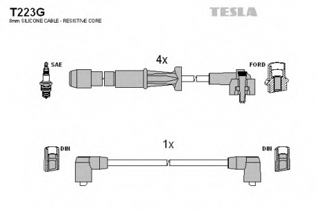 T223G TESLA  Комплект кабелiв запалювання