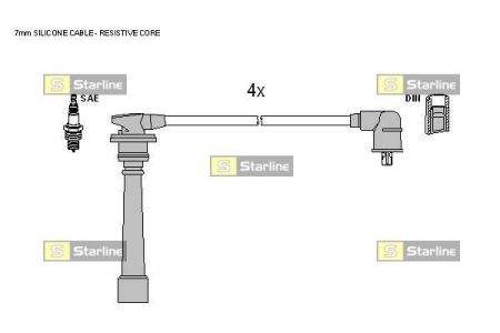 ZK 5142 Starline Комплект кабелiв запалювання