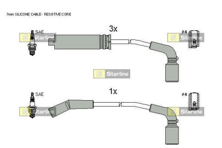 ZK 7292 Starline Комплект кабелiв запалювання