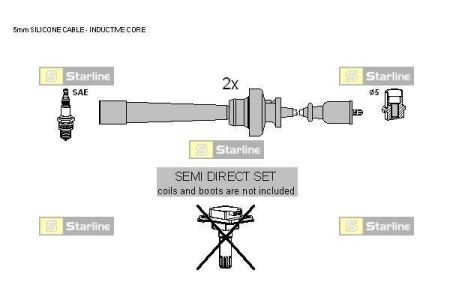ZK 5248 Starline Комплект кабелiв запалювання