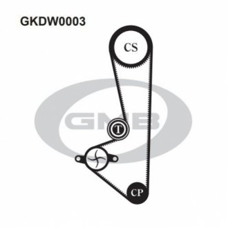 GKDW0003 GMB  Ремонтний комплект для заміни паса  газорозподільчого механізму