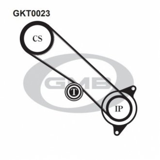 GKT0023 GMB  Ремонтний комплект для заміни паса  газорозподільчого механізму
