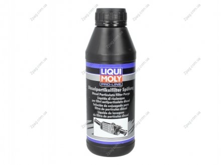 5171 LIQUI MOLY Очисник Pro-Line DPF Spulung 0.5л