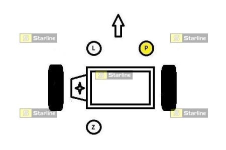 SM 0623 Starline Опора двигуна та КПП