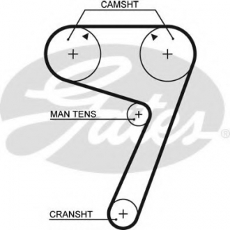 5111 Gates Ремень ГРМ Gates