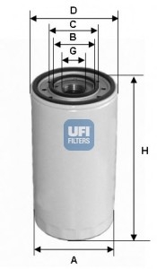 23.475.00 UFI Масляний фiльтр