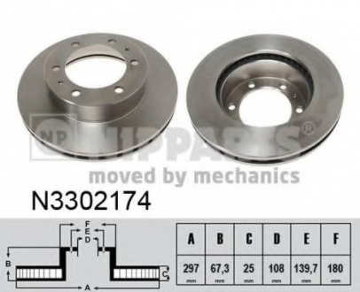 N3302174 Nipparts  Диск гальмівний