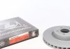 400366420 Otto Zimmermann GmbH Гальмiвнi диски (фото 1)