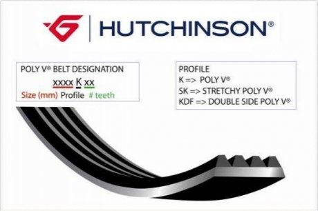 698K4 Hutchinson Поликлиновой ремінь Poly V® (698 K 4) Hutchinson