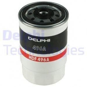 HDF496 DELPHI Фильтр топливный