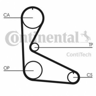 CT626 Continental Ремень зубчатый (довж. 60-150)