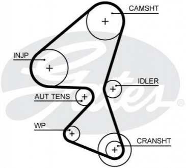 K015688XS Gates Комплект ремня ГРМ PowerGrip (пр-во Gates)