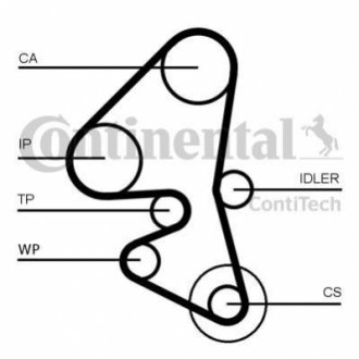 CT 1203 WP1 Continental Комплект ремня ГРМ с насосом охлаждения двигателя (CT1203WP1) ContiTech