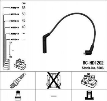 5506 NGK Комплект кабелiв запалювання