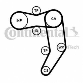 CT 939 K7 PRO Continental Комплект ремней ГРМ (CT939K7PRO) ContiTech