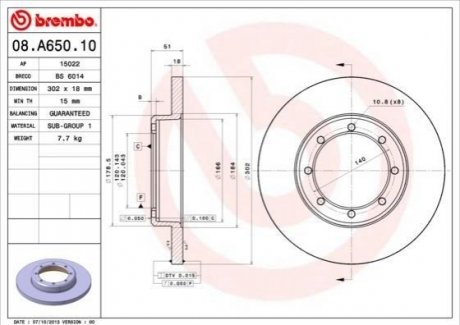 08.A650.10 Brembo Гальмівний диск