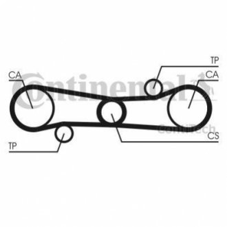 CT654 Continental Ремень зубчатый (довж. 60-150)