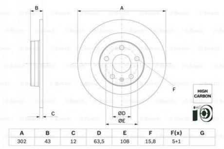 0 986 479 F31 Bosch Диск гальмівний