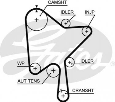 K015686XS Gates Комплект ременя ГРМ