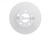 0986479B96 Bosch Гальмівний диск (фото 2)