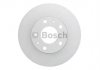 0986479B99 Bosch Гальмівний диск (фото 2)