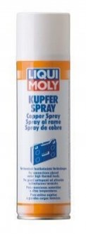 1520 LIQUI MOLY Змазка Kupfer-Spray 0.25л