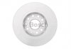 0986479C20 Bosch Гальмівний диск (фото 4)