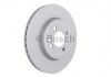 0986479437 Bosch Гальмівний диск (фото 1)