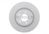 0986479265 Bosch Гальмівний диск (фото 2)