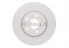 0986479C91 Bosch Гальмівний диск (фото 1)